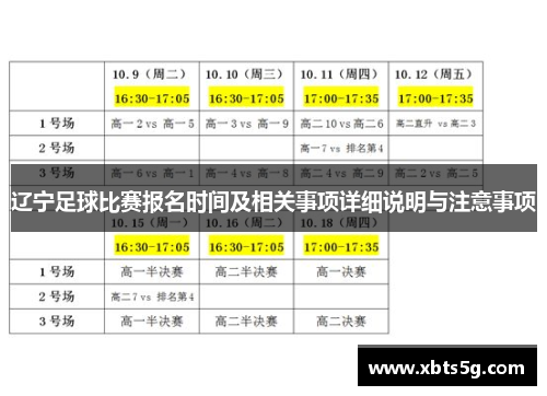 辽宁足球比赛报名时间及相关事项详细说明与注意事项